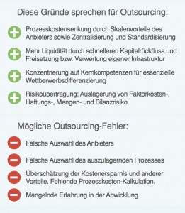 Pluspunkte und moögliche Fehler beim Outsourcing